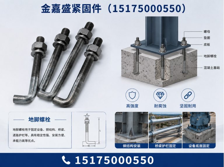 馆陶县河北紧固件厂家展示图